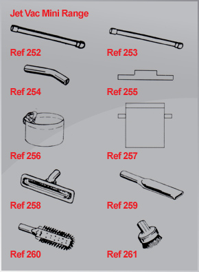 jet vac cleaning tools